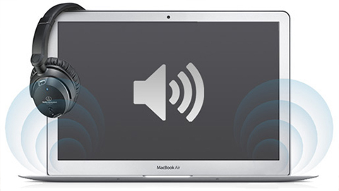 How to Screen Record on Mac with Audio